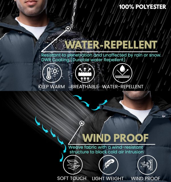 Puffer Jacket Men with Faux Fur Trimmed Hood Mens Down Parka Winter Coat Windbreaker & Waterproof Ski Coat for Men